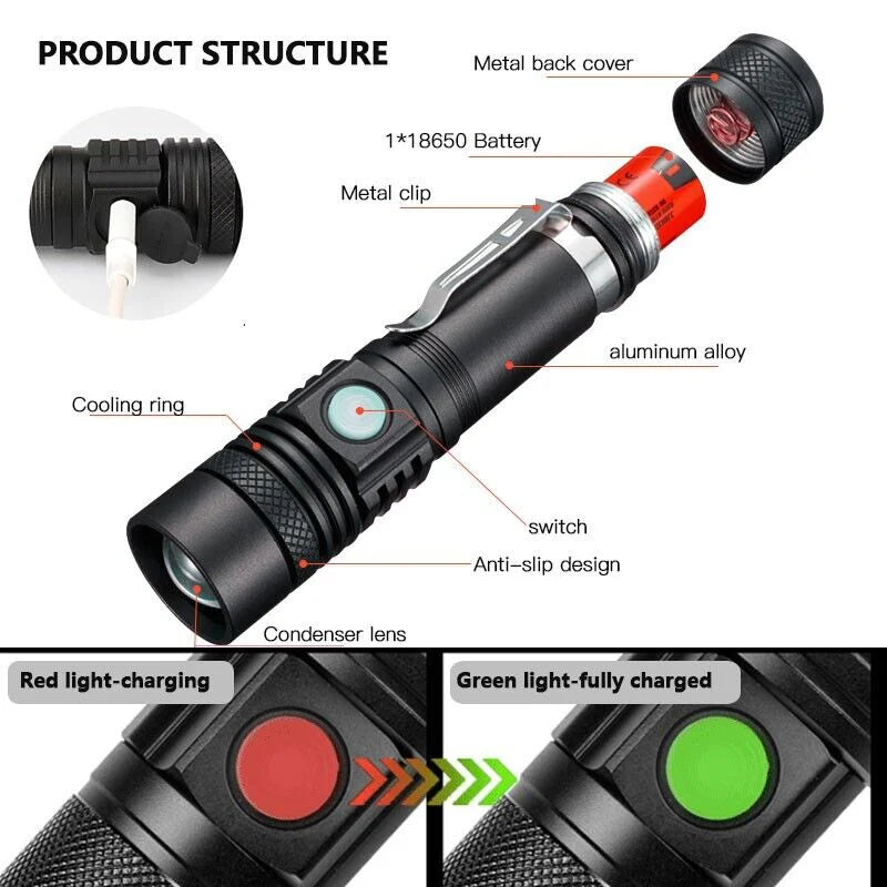 Super Bright LED Flashlight with Rechargeable Battery