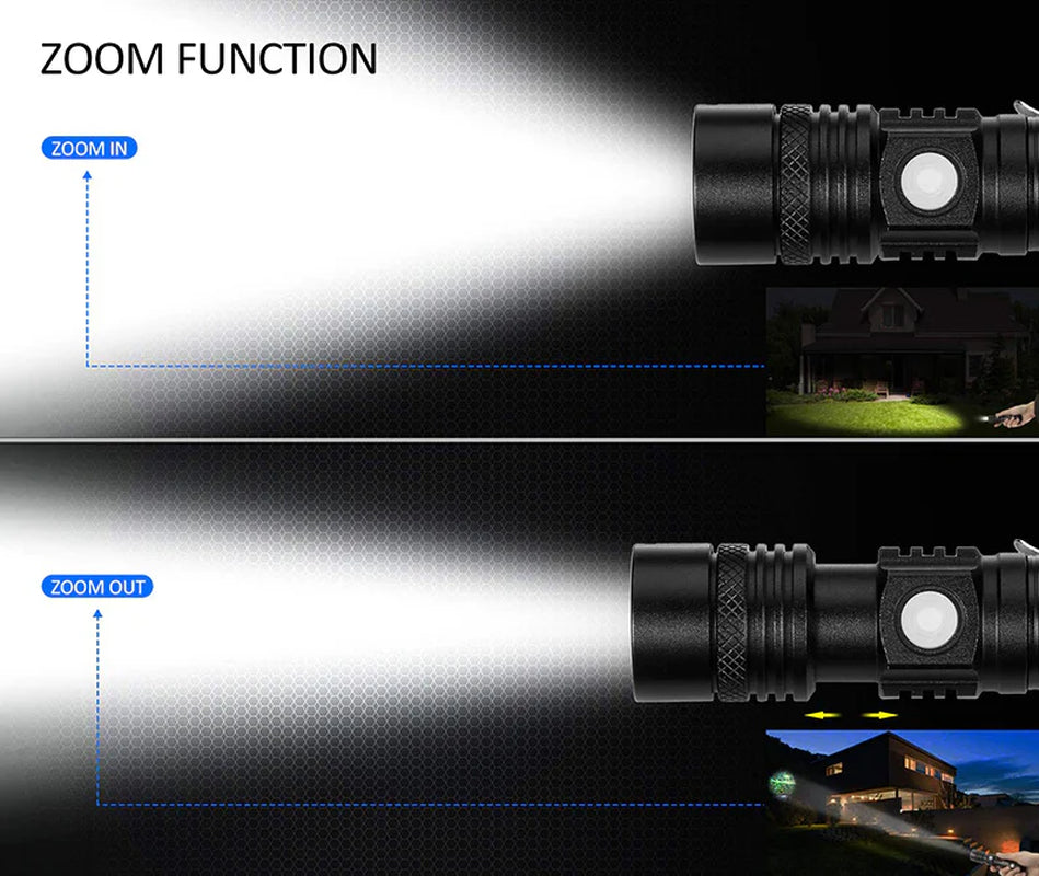 Super Bright LED Flashlight with Rechargeable Battery