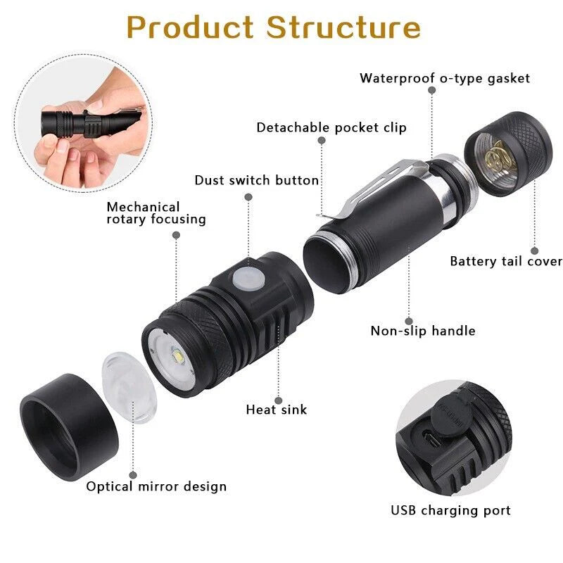 Super Bright LED Flashlight with Rechargeable Battery