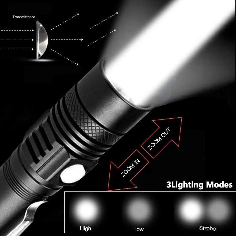 Super Bright LED Flashlight with Rechargeable Battery